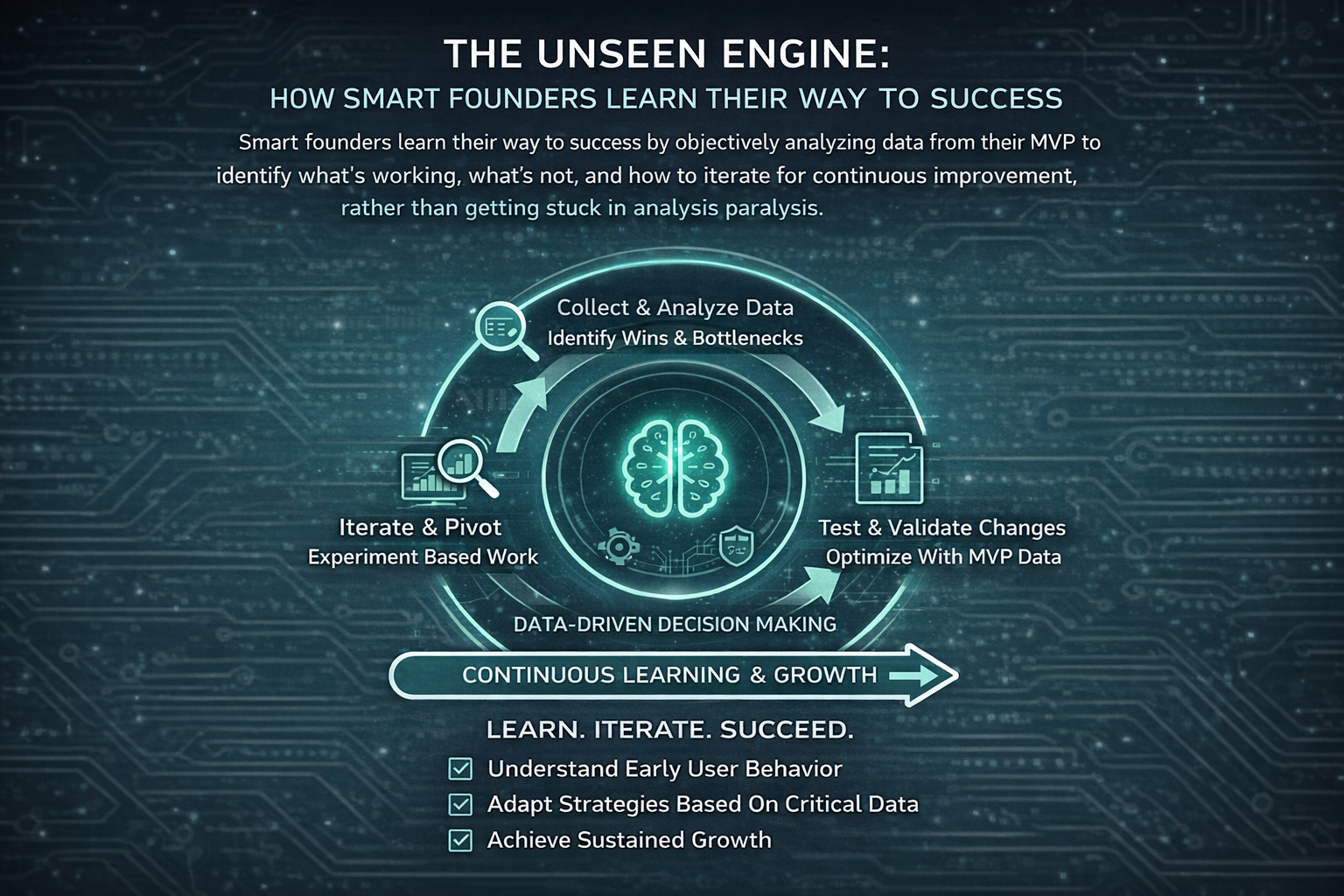The Unseen Engine: How Smart Founders Learn Their Way to Success