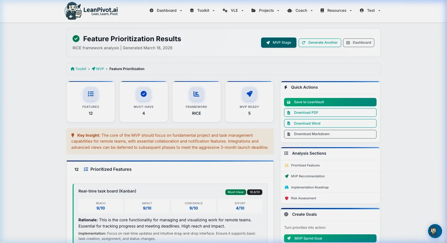 Feature Prioritization Matrix — impact vs effort scoring