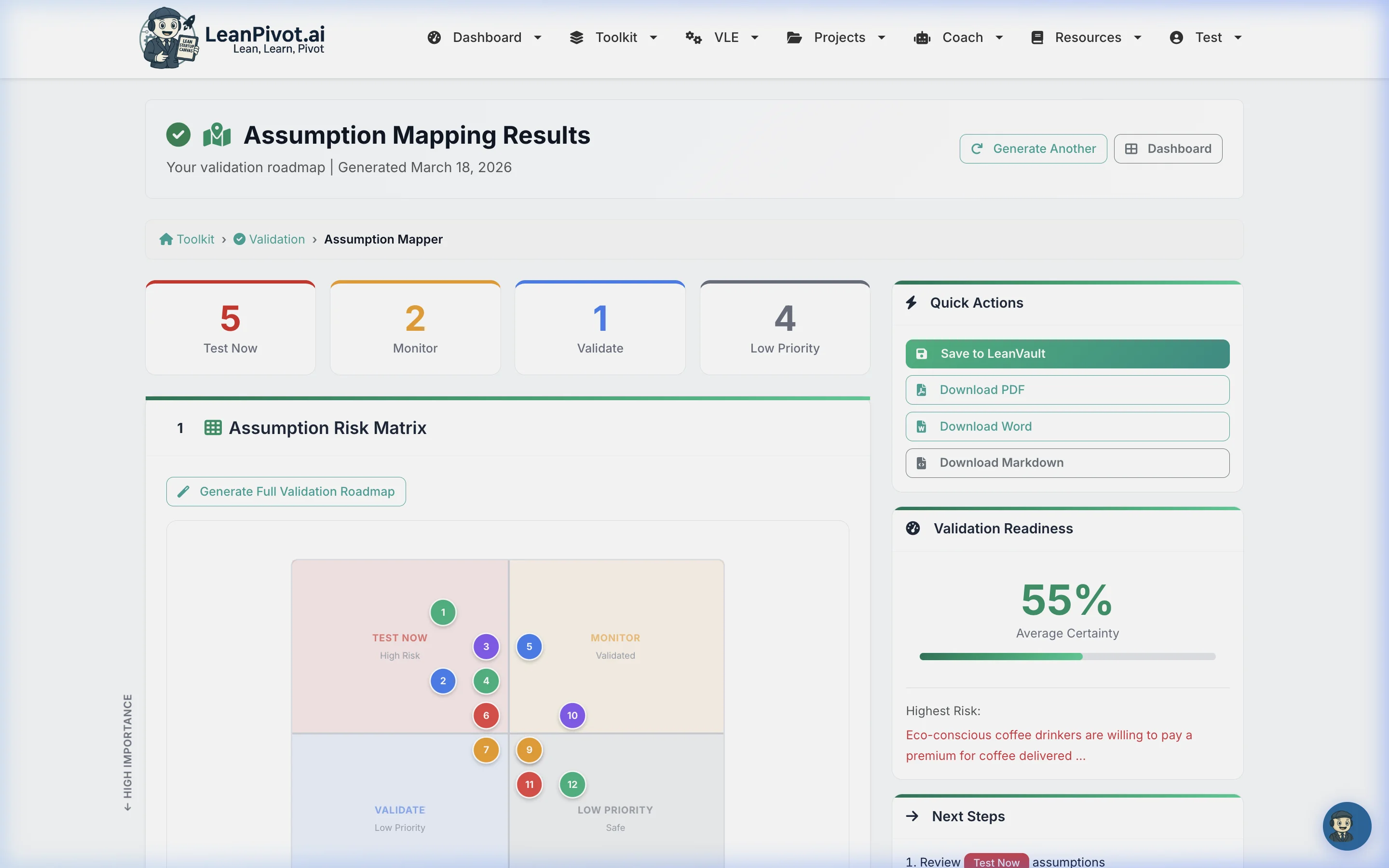 Your Prioritized Assumption Map